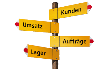 Wegbeschreibung M.E.D. GmbH Rossweid 8 5619 Büttikon